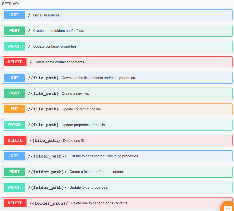sftp api docs